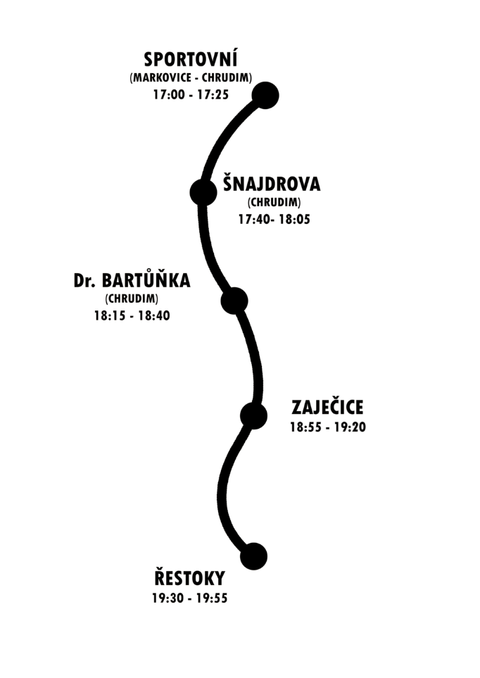 trasa 2